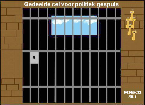 dodencelkopie